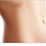 What is a Tummy Tuck – Abdominoplasty Procedure